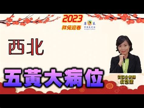 西北位2023|2023